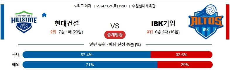 토토커뮤니티 굿데이