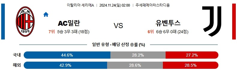 토토커뮤니티 굿데이토토