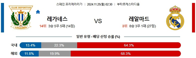 토토커뮤니티 굿데이토토